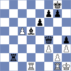 Sahin - Kosteniuk (chess.com INT, 2024)