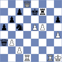 Sjugirov - Papasimakopoulos (chess.com INT, 2023)