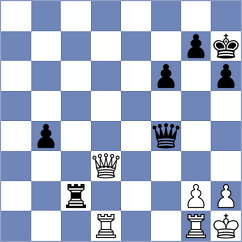 Lamaze - Poormosavi (chess.com INT, 2021)
