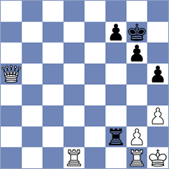 Terziev - Md (chess.com INT, 2024)