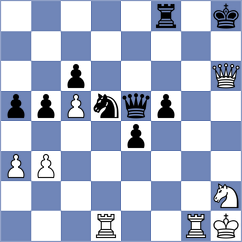 Goldin - Dishman (chess.com INT, 2023)