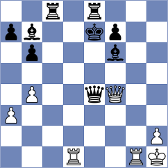 Ivana Maria - Tatarinov (chess.com INT, 2023)