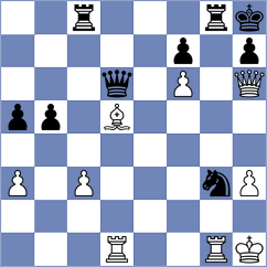 Korol - Solberg (chess.com INT, 2024)