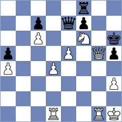 Sirosh - Varga (Chess.com INT, 2021)