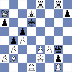Assylov - Gabuzyan (chess.com INT, 2023)