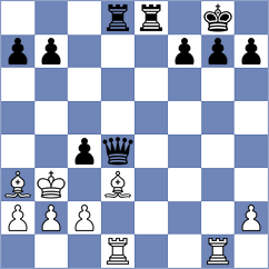 Belov - Ozen (chess.com INT, 2023)