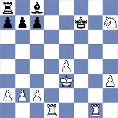 Jaiveer - Shkapenko (chess.com INT, 2024)