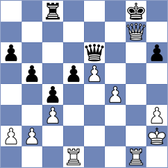 Nasta - Oliveira (chess.com INT, 2023)