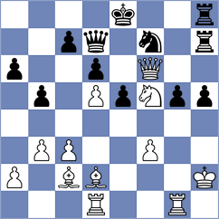 Jose Iraeta - Gulamirian (chess.com INT, 2024)