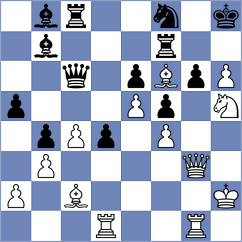 Goldin - Sisman (chess.com INT, 2024)