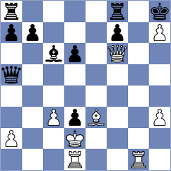 Zhu - Irgaliyev (Chess.com INT, 2019)
