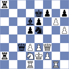 Martin Duque - Ashraf (chess.com INT, 2023)