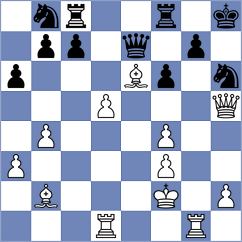 Jian - Elissalt Cardenas (chess.com INT, 2022)