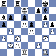 Nouali - Nilsen (chess.com INT, 2024)
