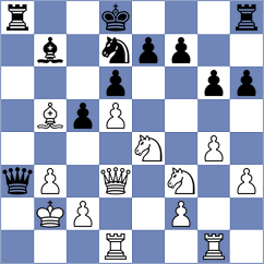 Buksa - Gutmakher (chess.com INT, 2021)