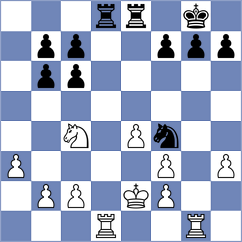 Shirodkar - Bhandari (Chess.com INT, 2020)