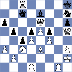 Korol - Butti (chess.com INT, 2024)
