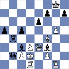 Erece - Mirza (chess.com INT, 2024)