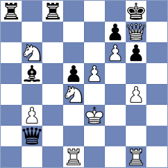 Suvorov - Goncalves (chess.com INT, 2024)