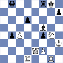 Allam - Zaksaite (chess.com INT, 2023)