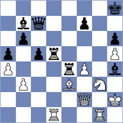 Toktomushev - Domingo Nunez (chess.com INT, 2024)