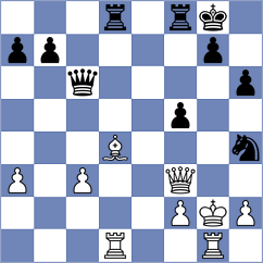 Burke - Korol (chess.com INT, 2024)