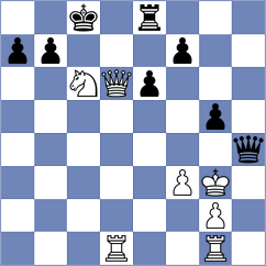 Qi - Podinic (chess.com INT, 2022)
