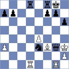 Jegorovas - Kucza (chess.com INT, 2024)
