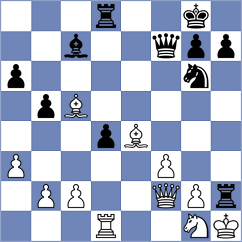 Ramasindraibe - Cvetanovic (Chess.com INT, 2020)