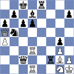 Rastbod - Demchenko (chess.com INT, 2021)