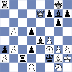 Lacey - Batsuren (chess.com INT, 2024)