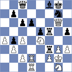 Ozer - Herman (chess.com INT, 2024)