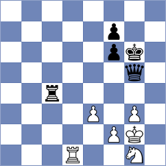 Itkis - Ciorgovean (chess.com INT, 2023)