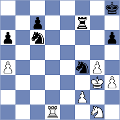 Grischuk - Demchenko (chess.com INT, 2021)