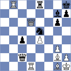 Zavgorodniy - Kawuma (chess.com INT, 2023)