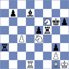 Bongo Akanga Ndjila - Ng (chess.com INT, 2023)