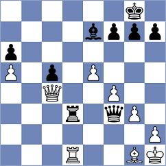 Kakulidis - Vinod (chess.com INT, 2022)