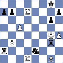 Jakubowski - Shapiro (chess.com INT, 2024)