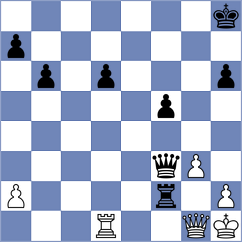 Mohammadi - Szajbely (chess.com INT, 2023)