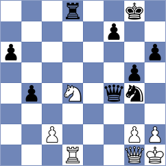 Korchmar - Fernandez De La Vara (chess.com INT, 2022)