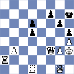 Shehzad - Sanal (chess.com INT, 2024)