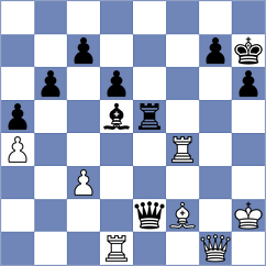 Truskavetsky - Korobov (chess.com INT, 2024)