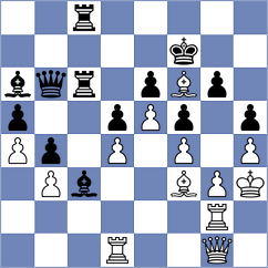 Adu - Jere (Chess.com INT, 2021)