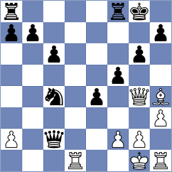 Melkevik - Gallegos (Chess.com INT, 2021)