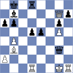 Cordova - Schwabeneder (chess.com INT, 2023)