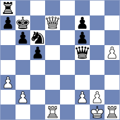 Shankland - Gorshtein (chess.com INT, 2024)
