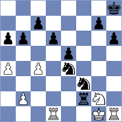 Teimouri Yadkuri - Kovalev (chess.com INT, 2024)