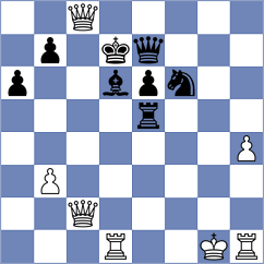 Malakhova - Vysochin (Chess.com INT, 2020)