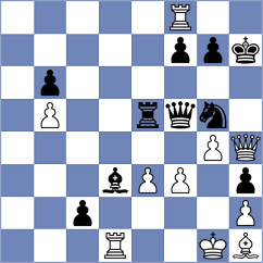 He - Simeonov (Chess.com INT, 2021)