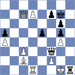 Maltsevskaya - Li (Chess.com INT, 2021)